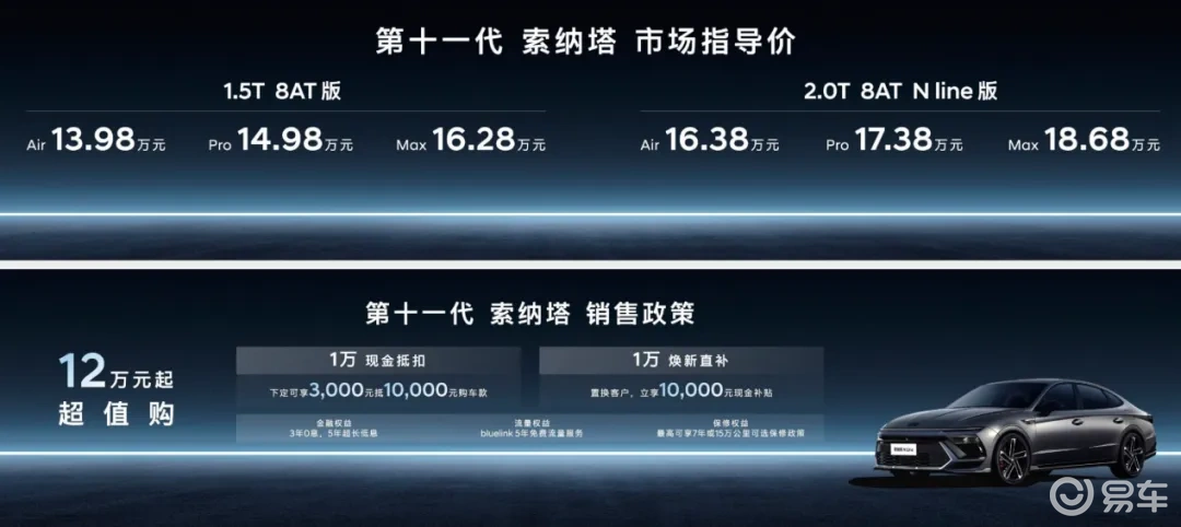 北京现代第十一代 索纳塔正式上市，指导价13.98万起